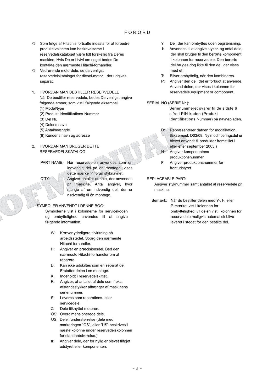 HITACHI ZAXIS ZX180W Excavator Parts Catalog Manual