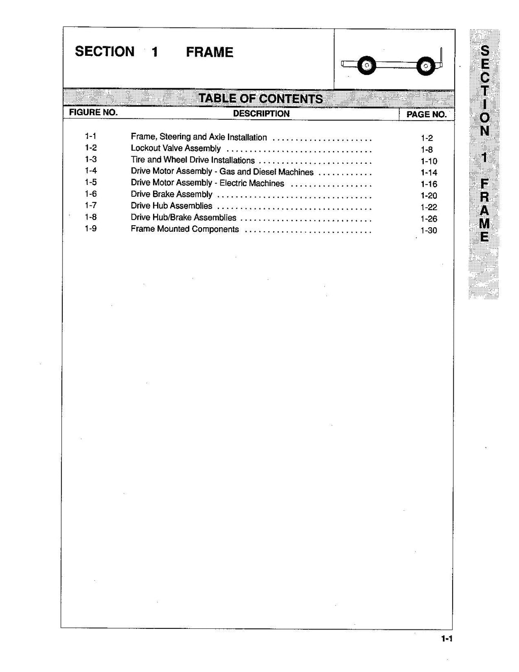 JLG CM25RT CM33RT CM40RT Boom Lift Parts Catalog Manual