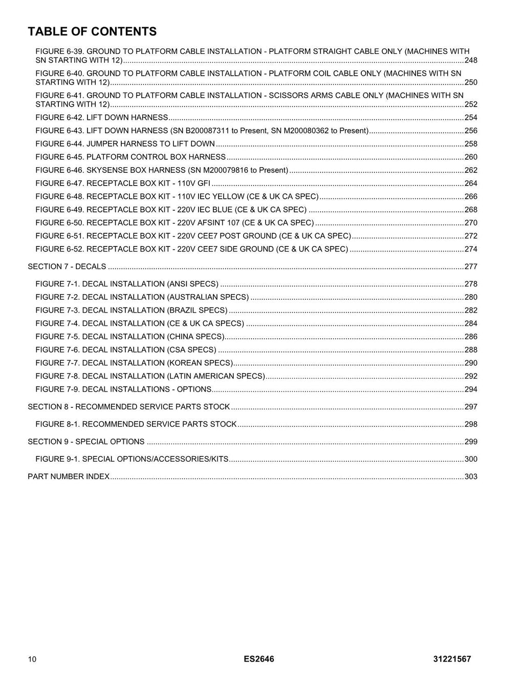 JLG ES2646 Scissor Lift Parts Catalog Manual