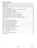 JLG ES2646 Scissor Lift Parts Catalog Manual