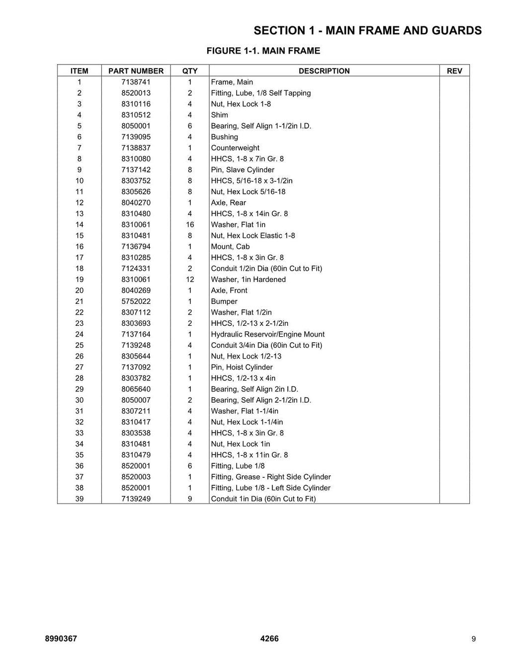 SKYTRAK 4266 Telehandler Parts Catalog Manual