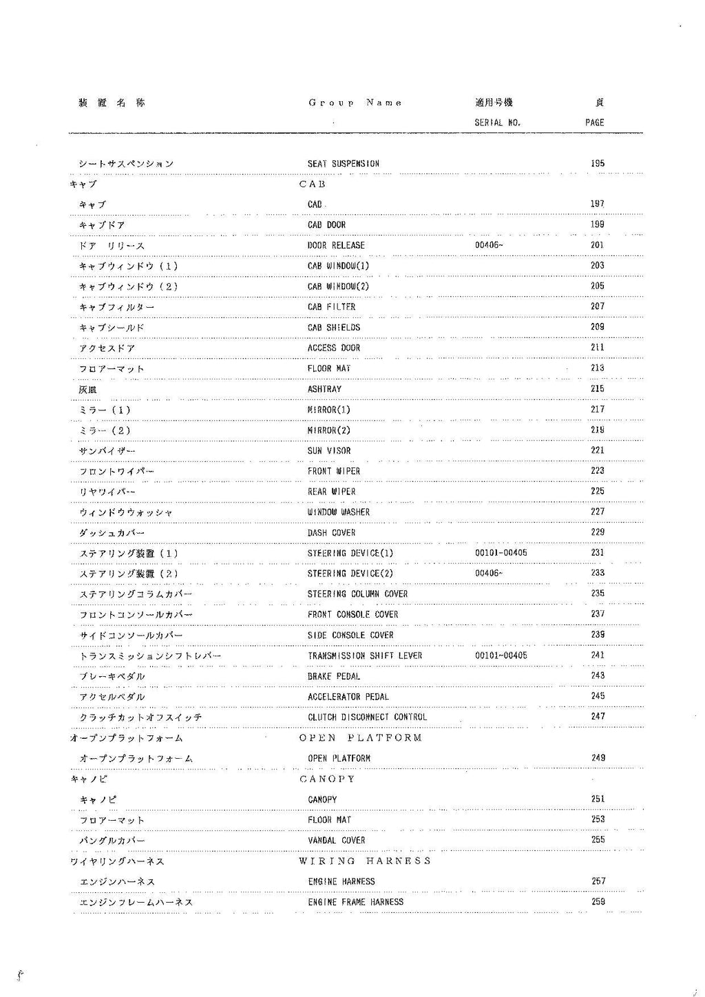 Hitachi LX100 Wheel Loader Parts Catalog Manual SN 00101-up