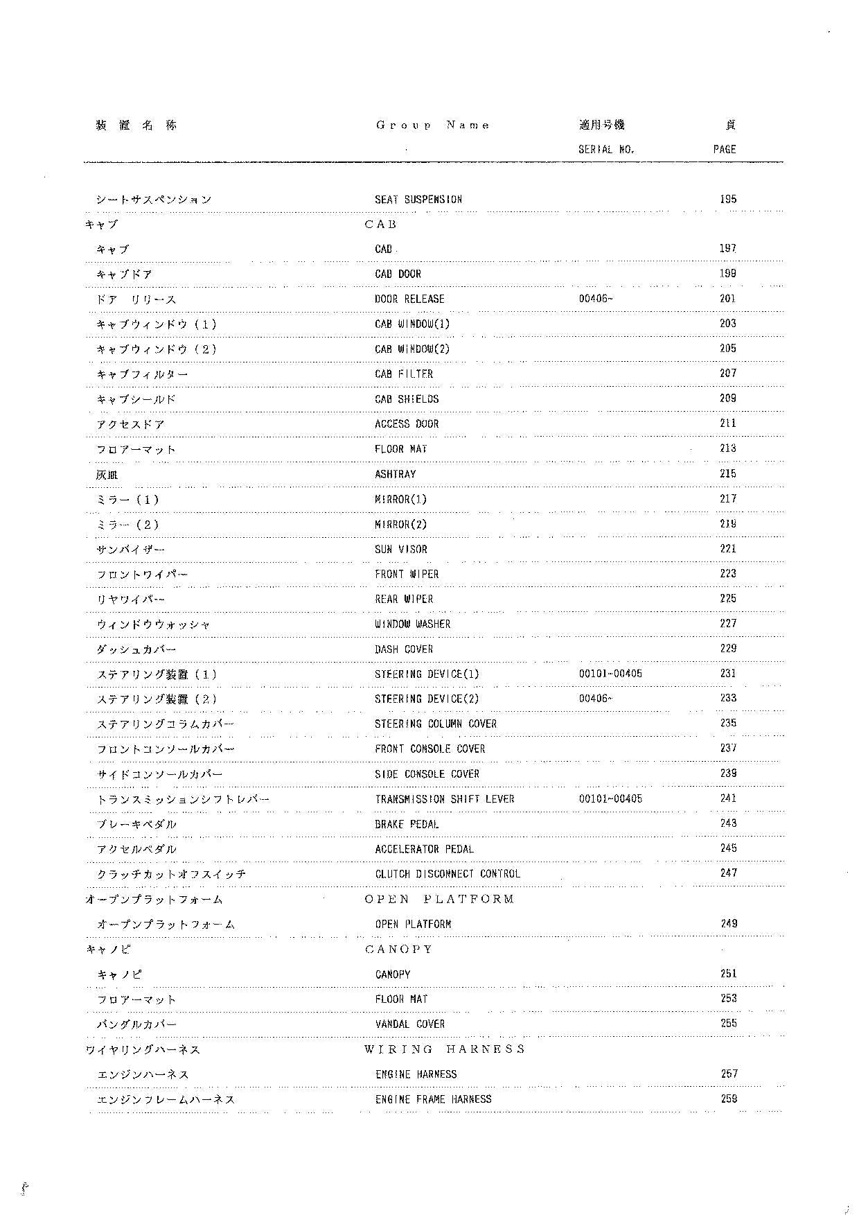 Hitachi LX100 Wheel Loader Parts Catalog Manual SN 00101-up