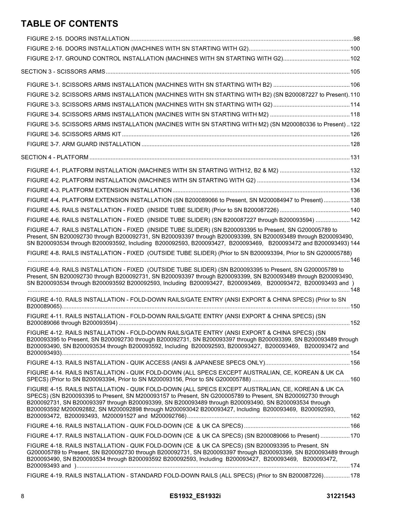 Manual del catálogo de piezas del elevador de tijera JLG ES1932 ES1932i
