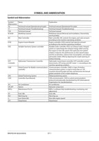 Hitachi ZW140-5B ZW140PL-5B Wheel Loader Workshop Manual