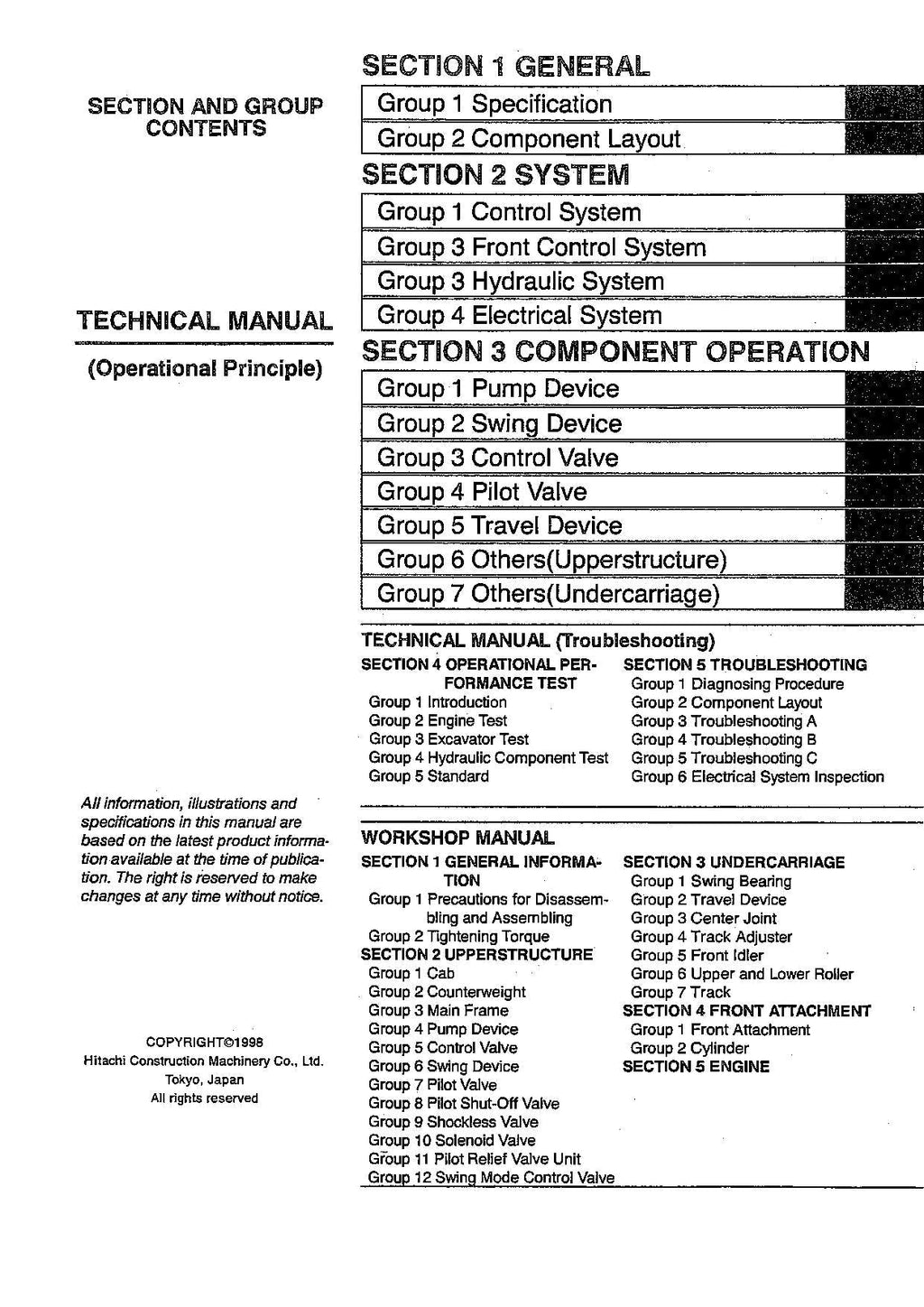 HITACHI EX75UR-3 Excavator Operational Principle Technical Manual
