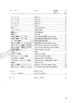 HITACHI FX100W Power Shovel Parts Catalog Manual