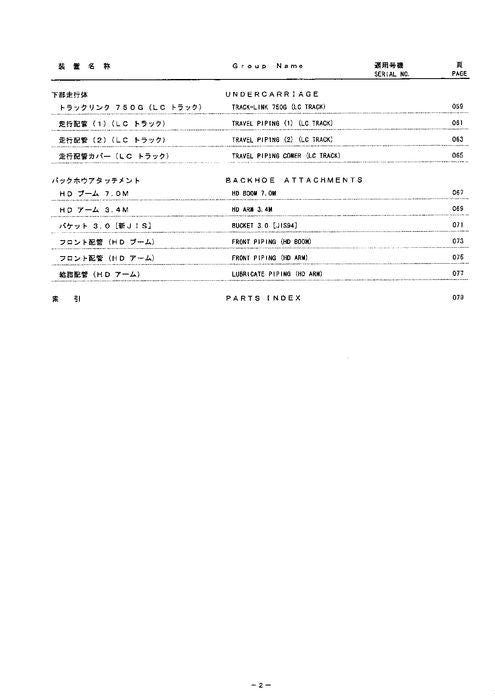 Manual del catálogo de piezas de la excavadora Hitachi EX450LCH-5