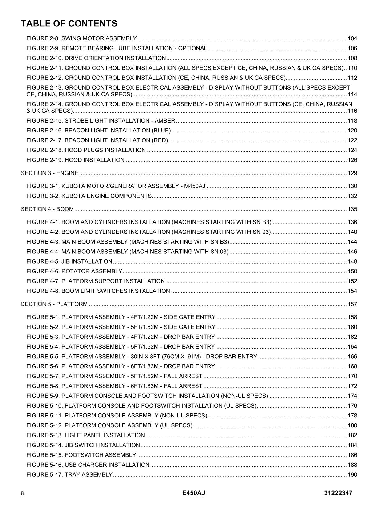 Manual del catálogo de piezas del elevador de pluma JLG E450AJ