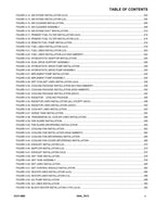 JLG 1644 7013H Telehandler  Parts Catalog Manual