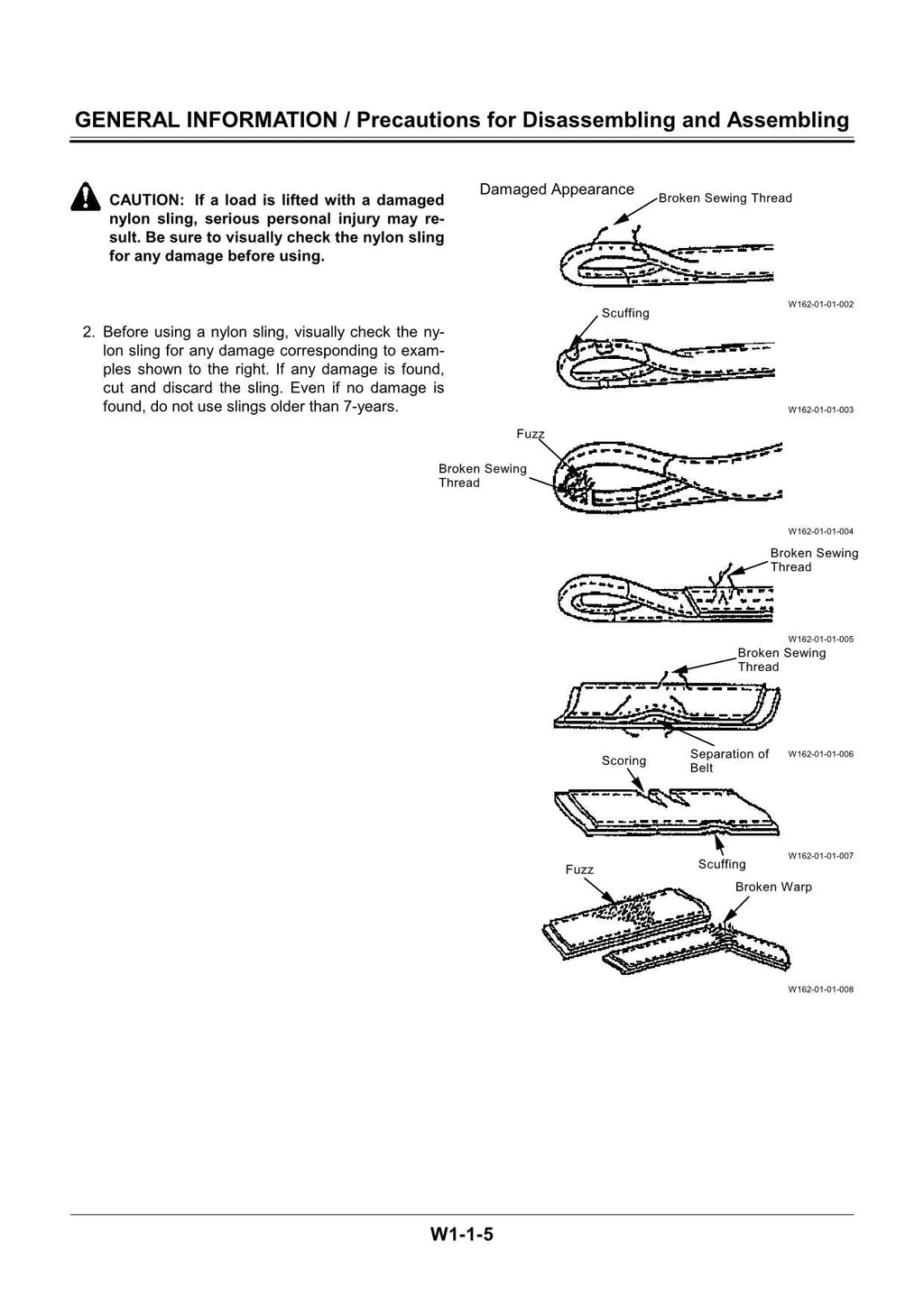 Hitachi EX33U Excavator Workshop Repair Service manual