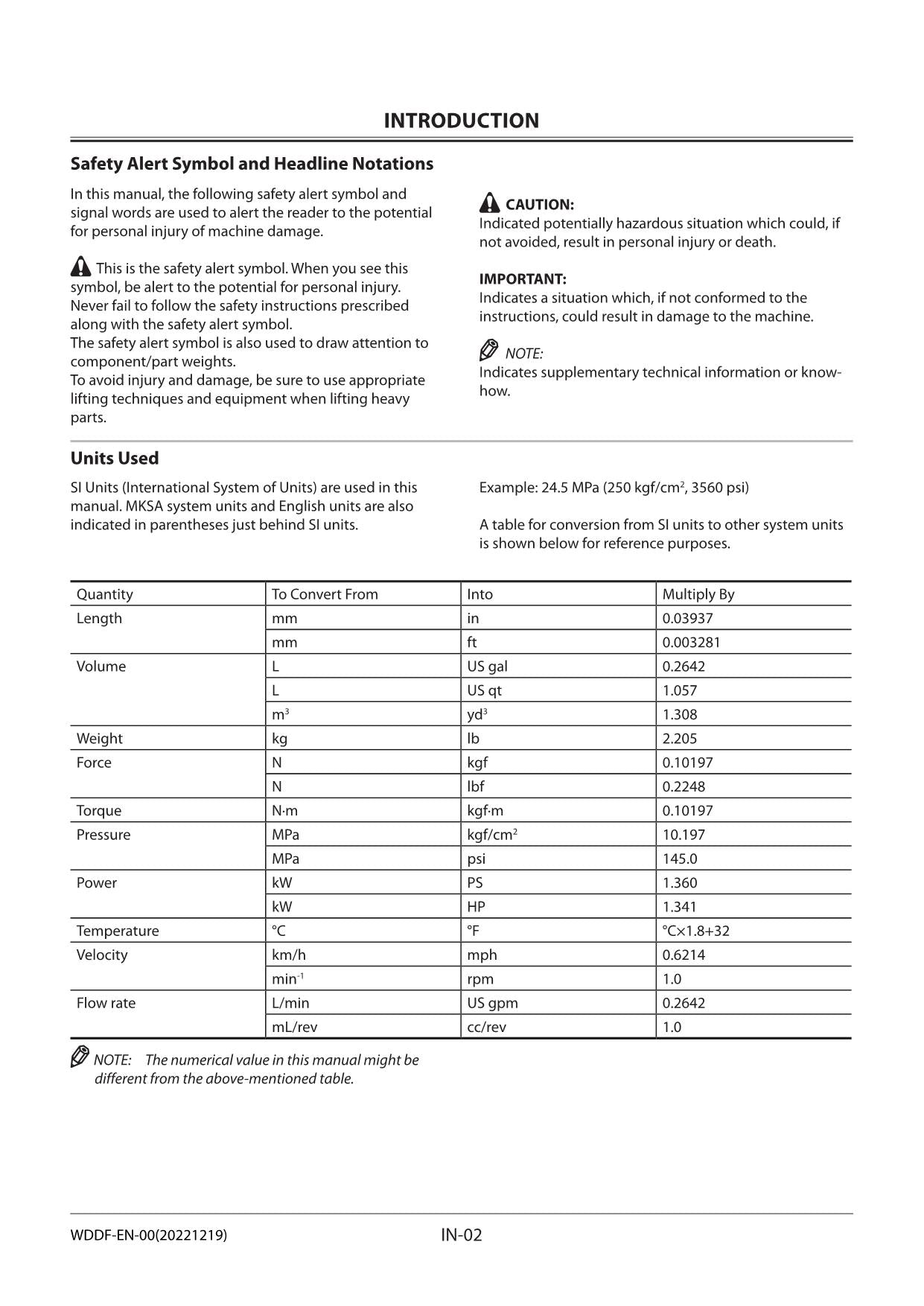 Manual de reparación y servicio del taller de excavadoras Hitachi ZX280-5G ZX280LC-5G
