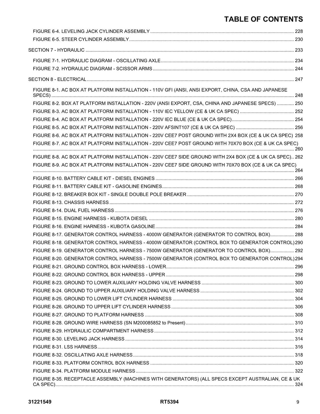 JLG RT5394 Scissor Lift Parts Catalog Manual