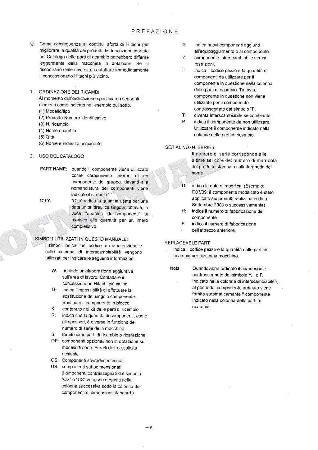 HITACHI ZAXIS ZX180LC 180LCN Equipment Component Excavator Parts Catalog Manual
