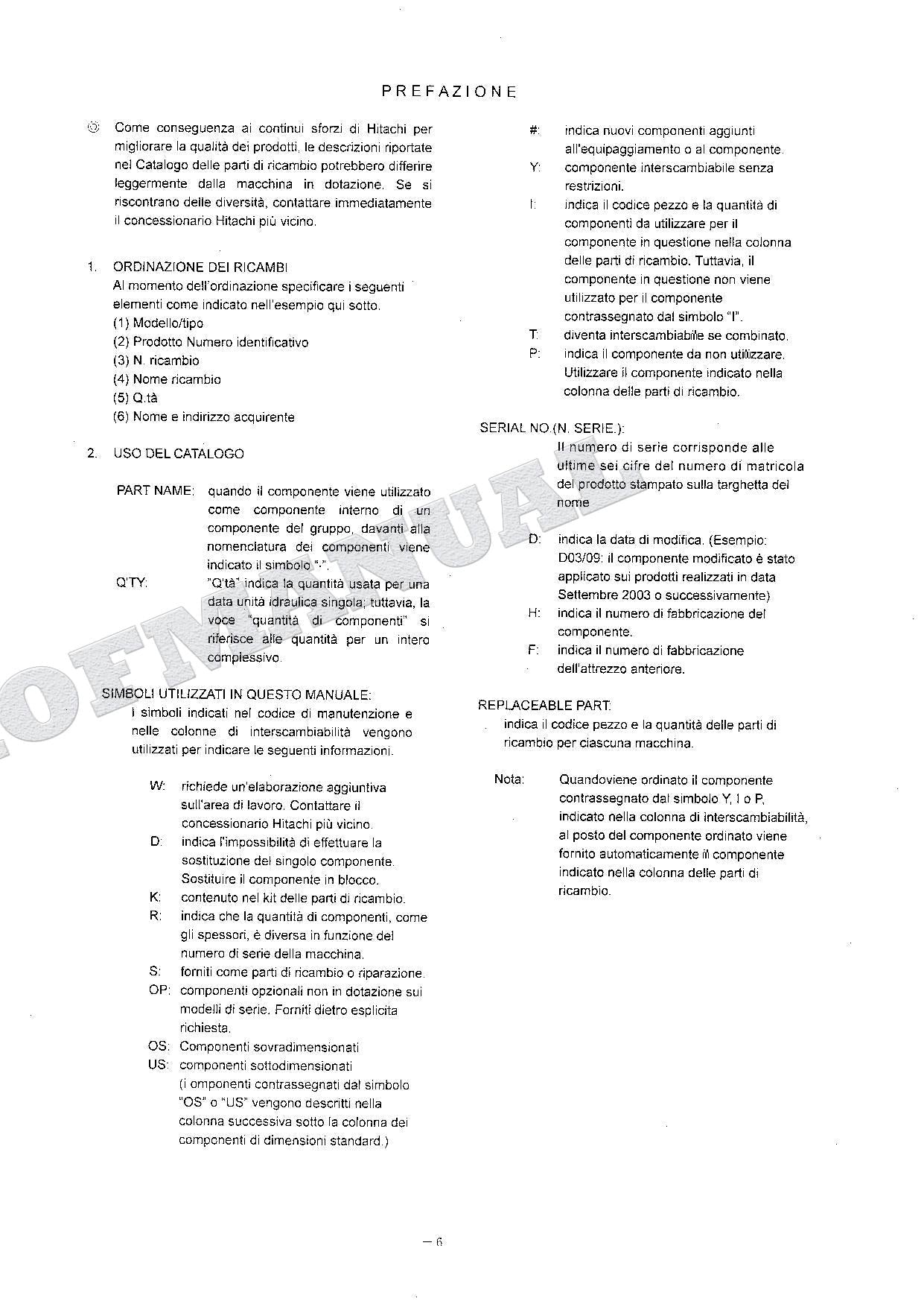 HITACHI ZAXIS ZX180LC 180LCN Equipment Component Excavator Parts Catalog Manual