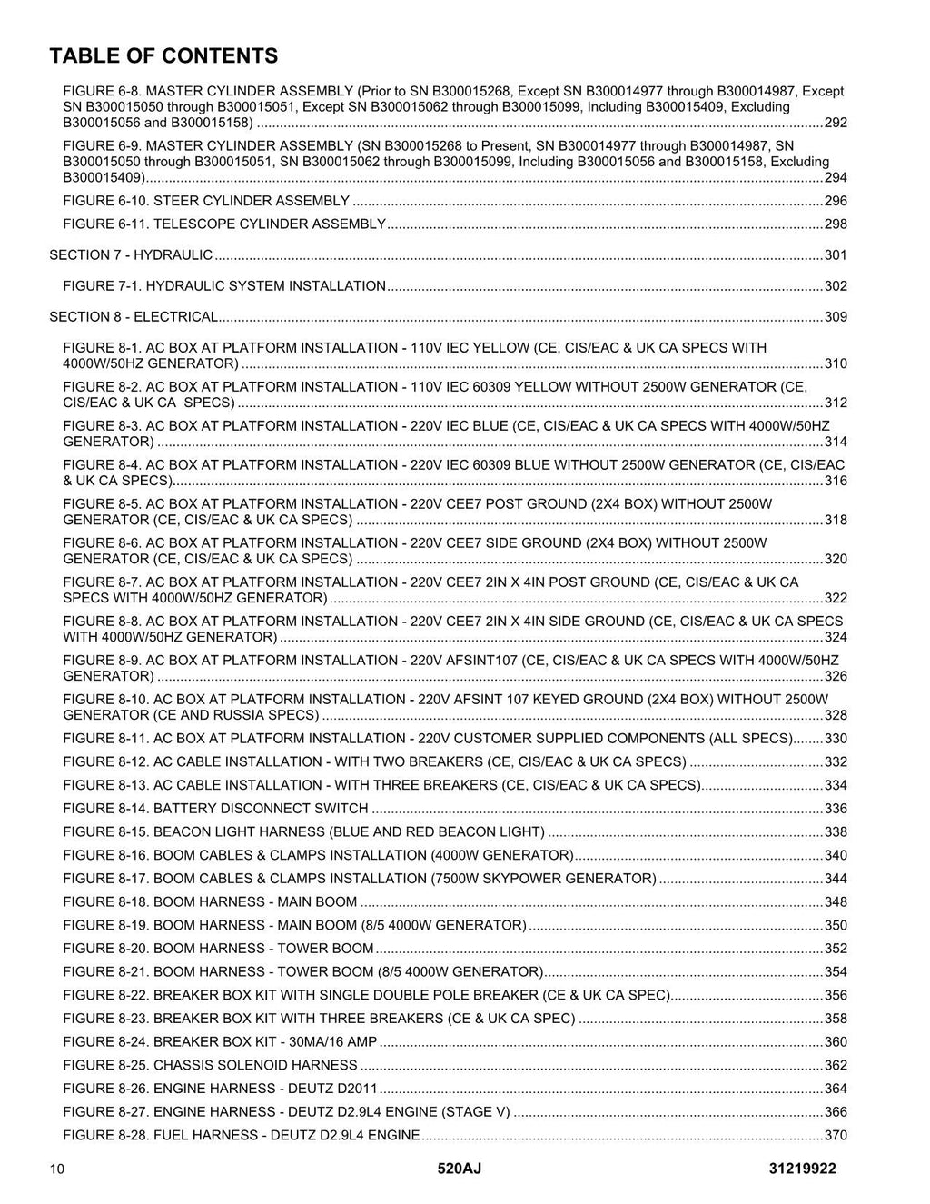JLG 520AJ Boom Lift Parts Catalog Manual 31219922