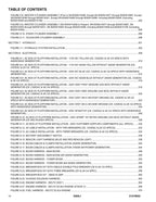 JLG 520AJ Boom Lift Parts Catalog Manual 31219922