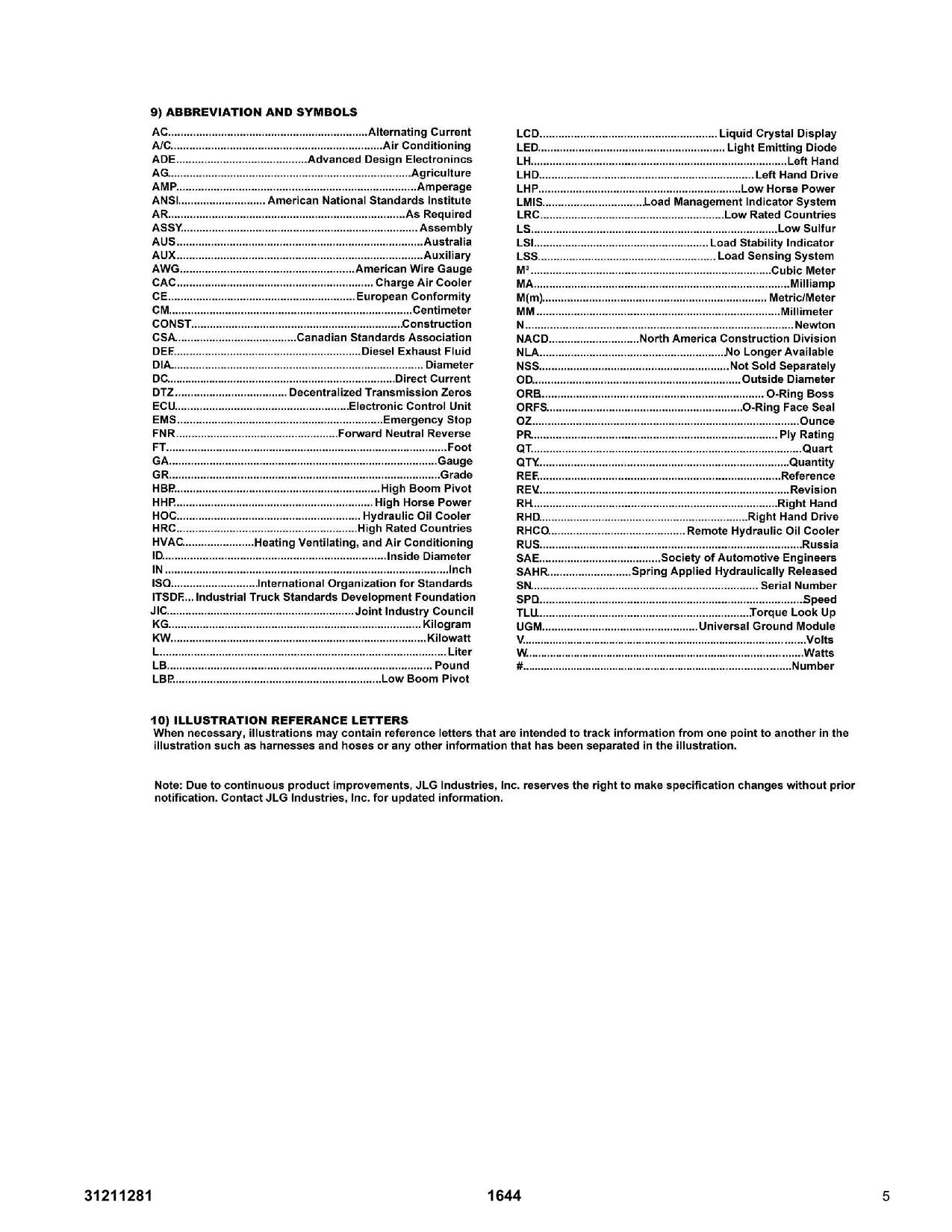 Manual del catálogo de piezas del manipulador telescópico JLG 1644 0160000001-0160100942