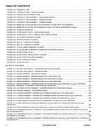 Catálogo de piezas del manipulador telescópico JLG G10-55A G12-55A Manual en papel