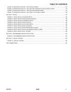 JLG 3246R Scissor Lift Parts Catalog Manual