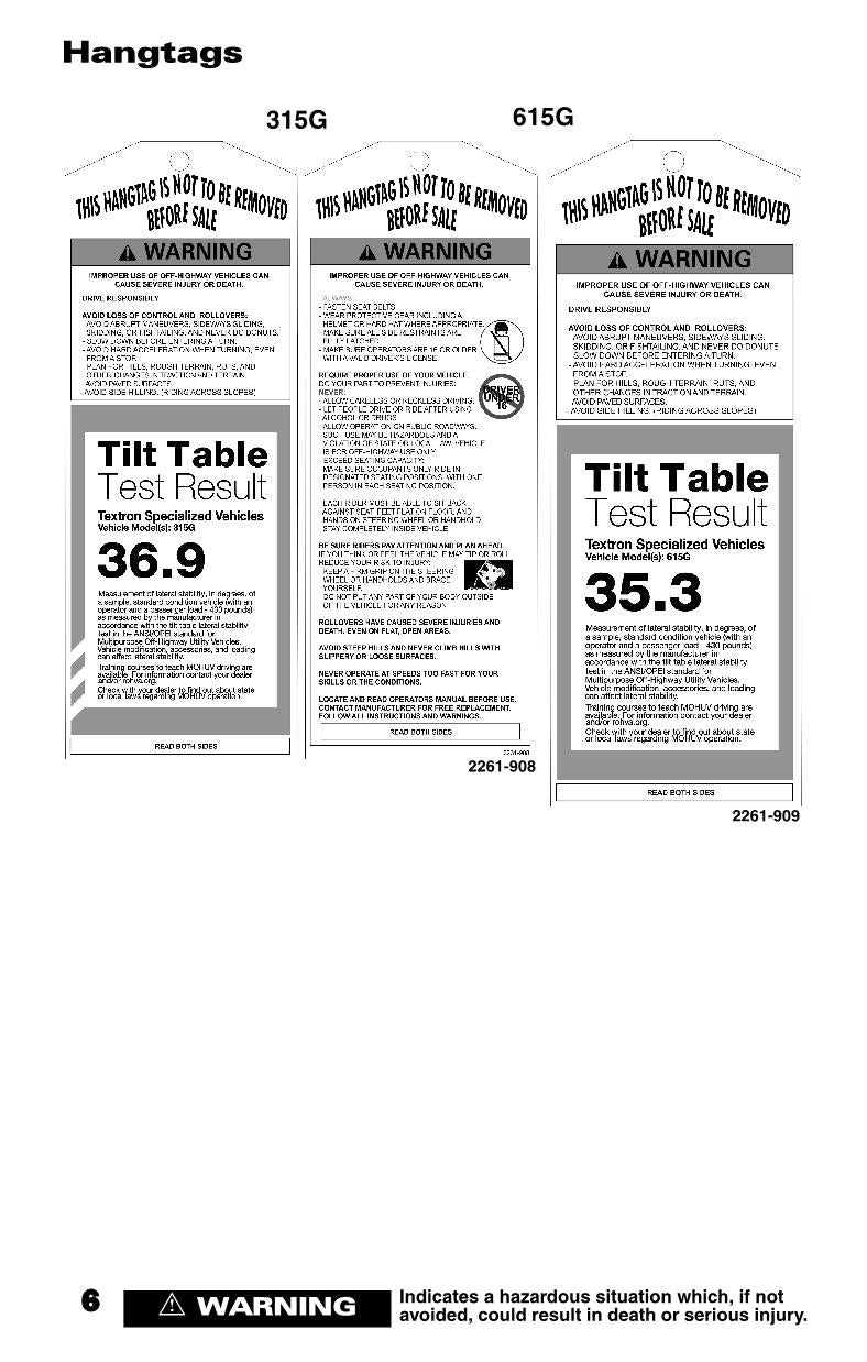 Manual del operador de mantenimiento y operación de UTV JLG 315G 615G