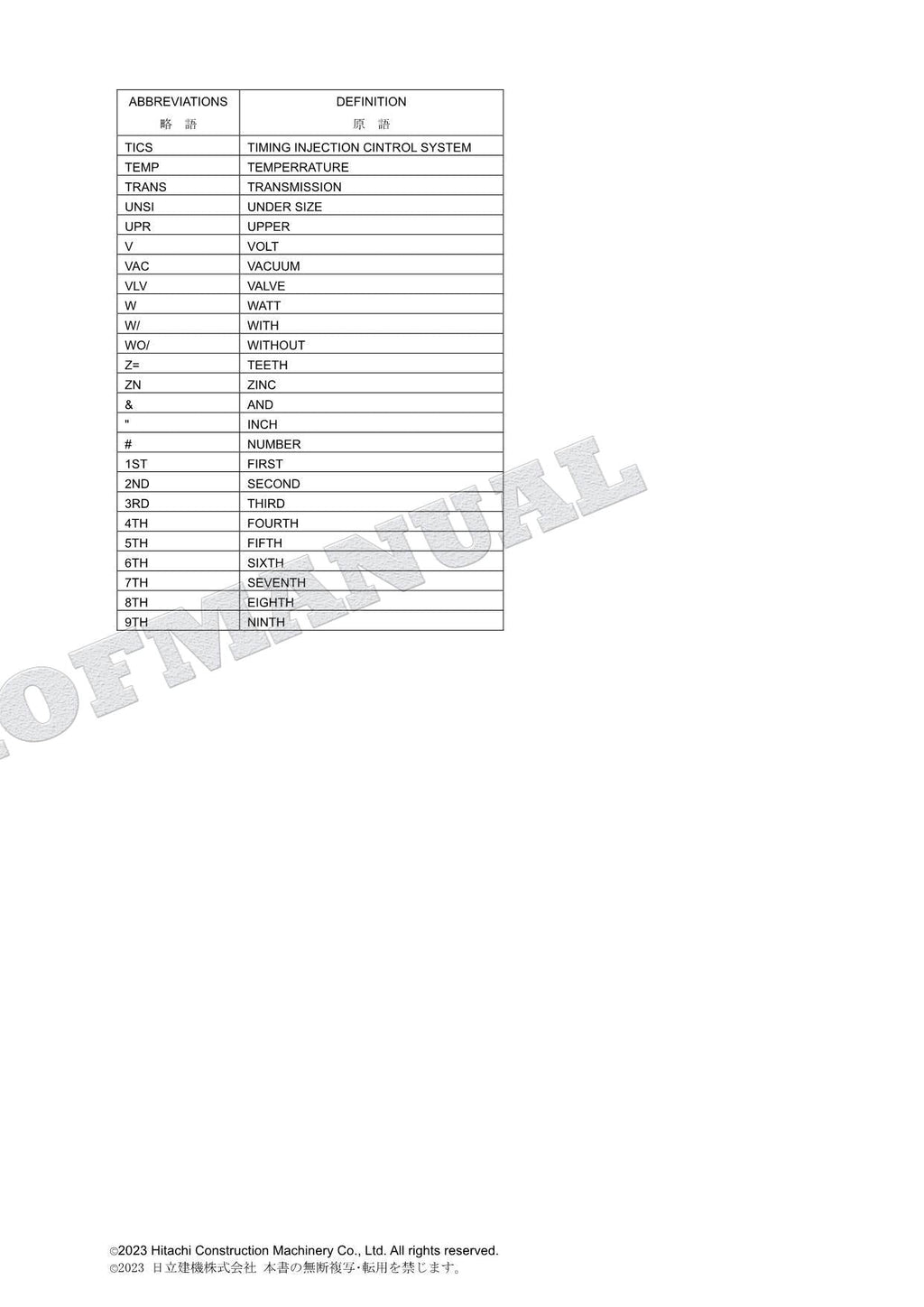 HITACHI 210W-3 250W-3 SR2000G HU230-3 MA200 ISUZU Engine Parts Catalog Manual