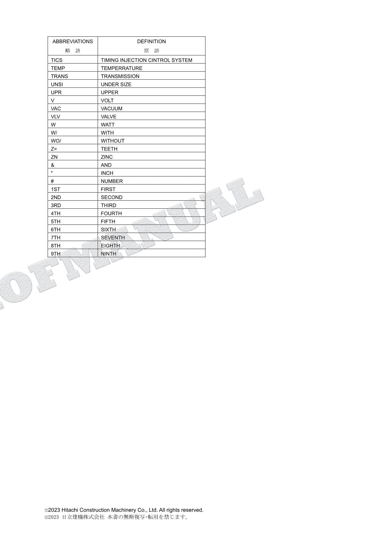 HITACHI 210W-3 250W-3 SR2000G HU230-3 MA200 ISUZU Engine Parts Catalog Manual