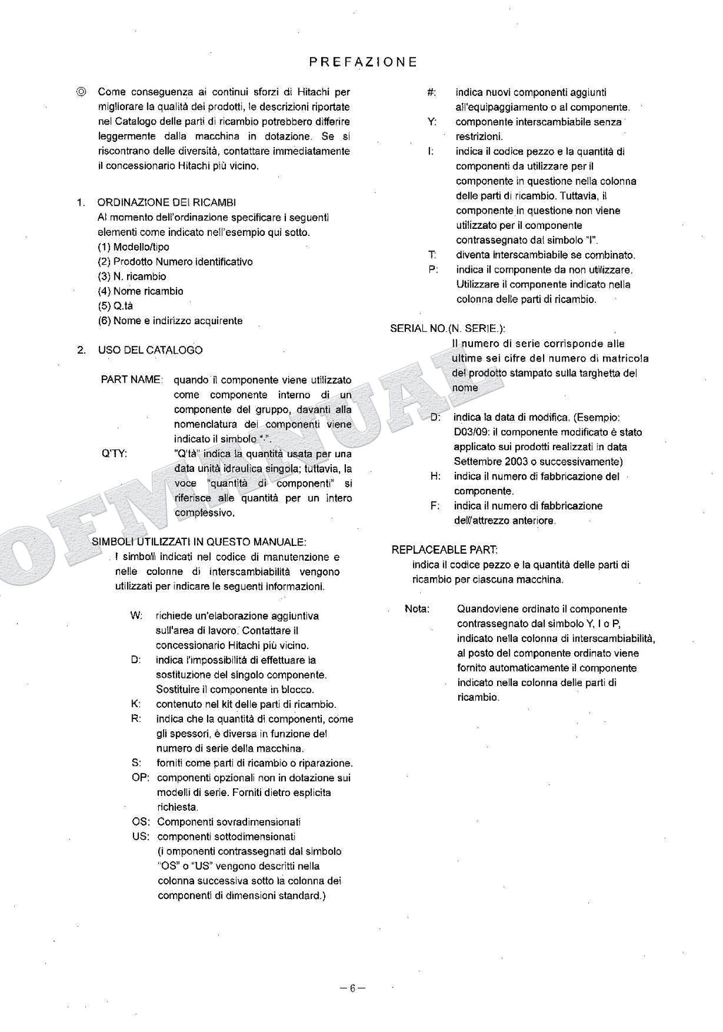 HITACHI ZAXIS ZX180LC-3 Innner Excavator Parts Catalog Manual