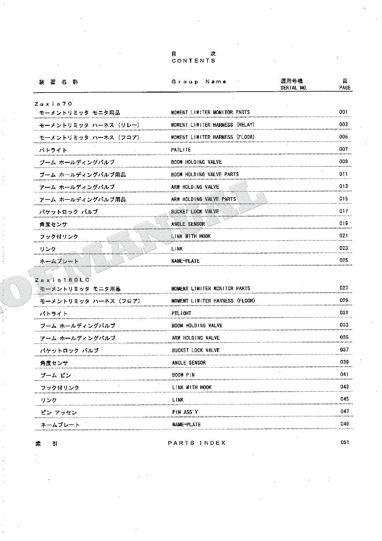 HITACHI ZAXIS ZX70 ZX160LC ML Crane Excavator Parts Catalog Manual