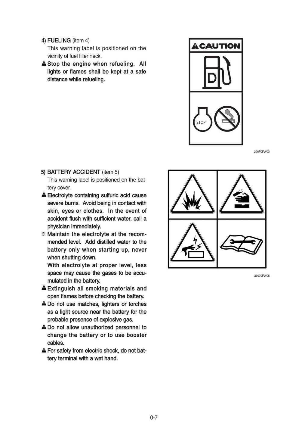 Hyundai HW210 WHEELED EXCAVATOR Operators Maintenance Manual