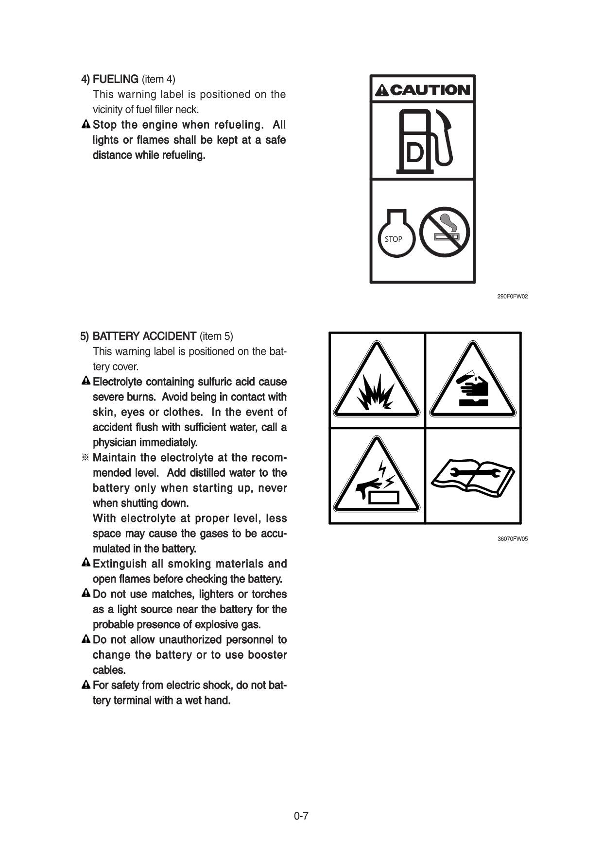 Hyundai HW210 WHEELED EXCAVATOR Operators Maintenance Manual