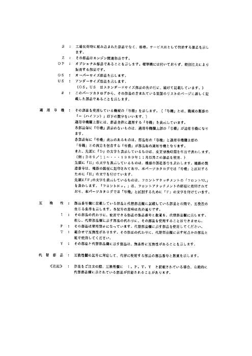 Manual del catálogo de piezas de la excavadora Hitachi EX150