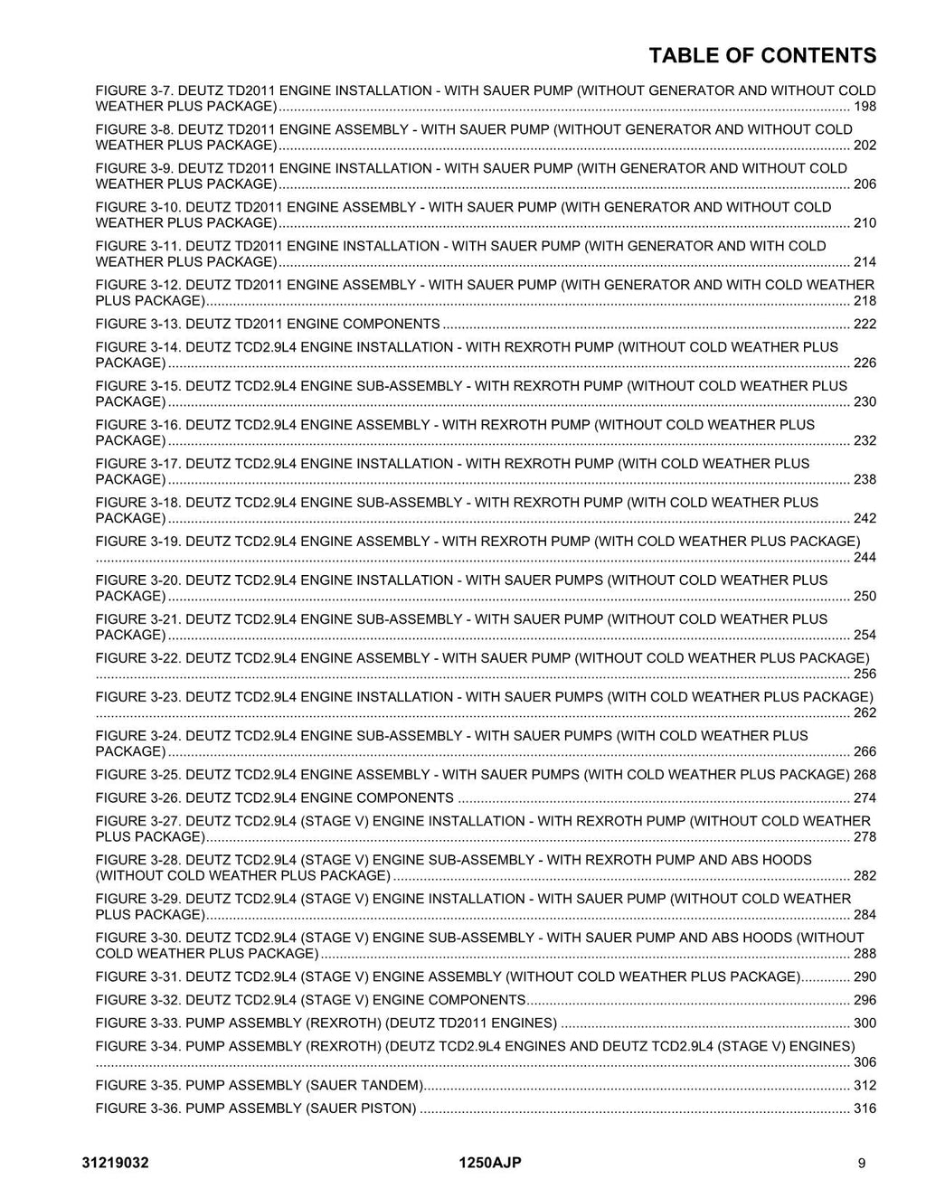 JLG 1250AJP Boom Lift Parts Catalog Manual 31219032