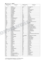 HITACHI ZX120-6 ZX135US-6 Series ISUZU 4JJ1-XASA12 Engine Parts Catalog Manual