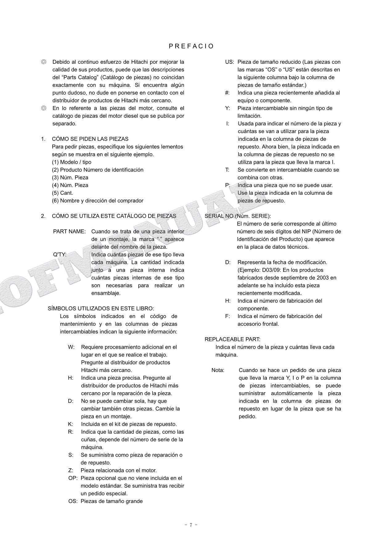 Catálogo de piezas de excavadora con pluma frontal de 2 piezas HITACHI ZX75US-A ZX80LCK Manual