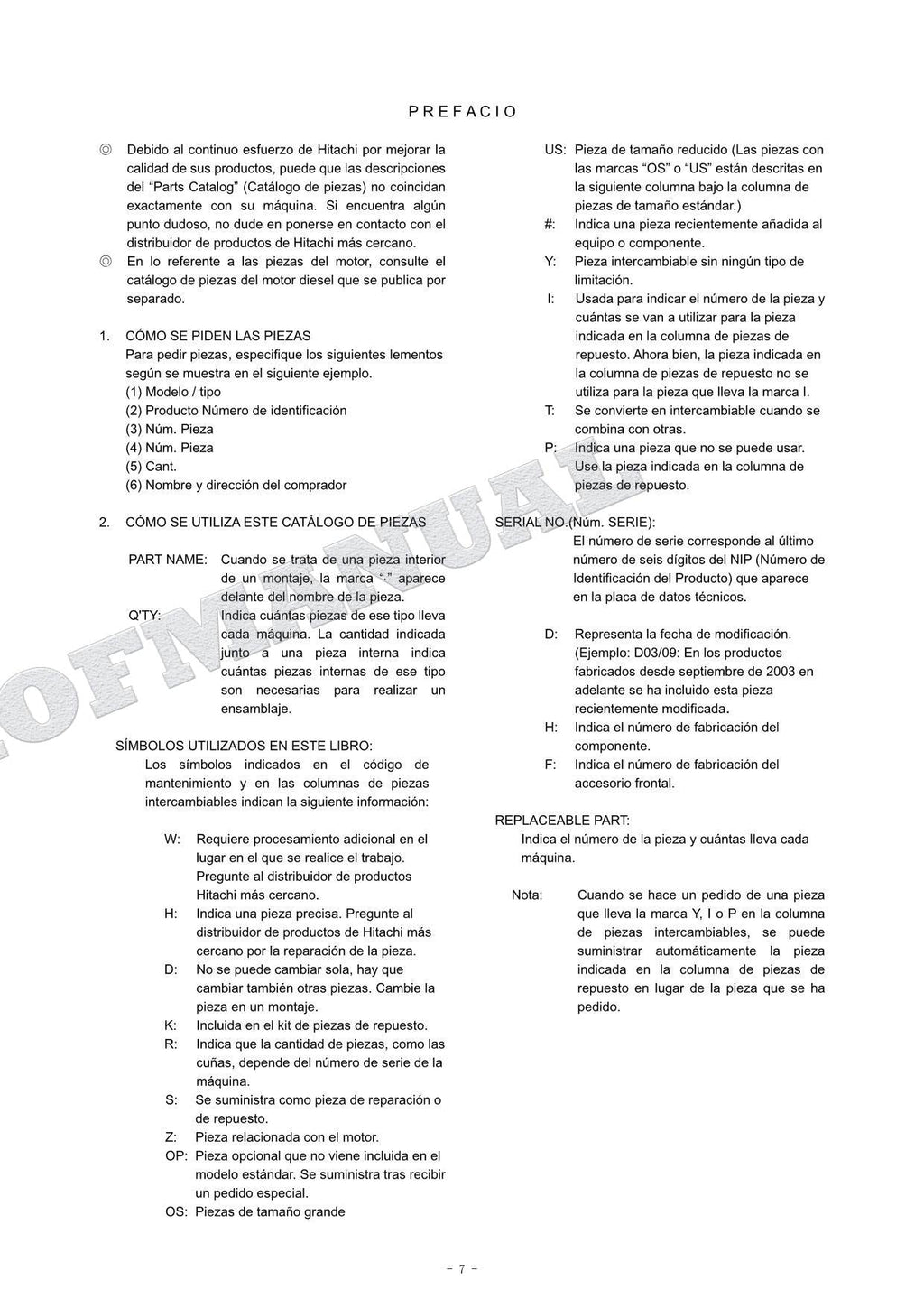Catálogo de piezas de la excavadora con pluma frontal de 2 piezas HITACHI ZX130K 135USK Manual del usuario
