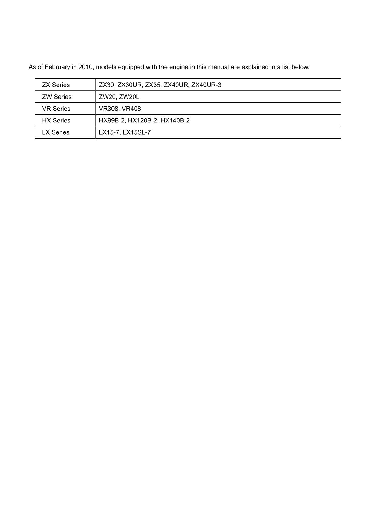 Hitachi ZX30 ZX30UR ZX35 ZX40UR ZX40UR-3 ZW20 ZW20L VR308 Engine Service manual