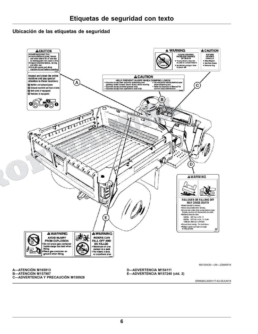 John Deere TX Turf Gator Kawasaki FJ400 Gas Engine cocodrilo Manual del Operador