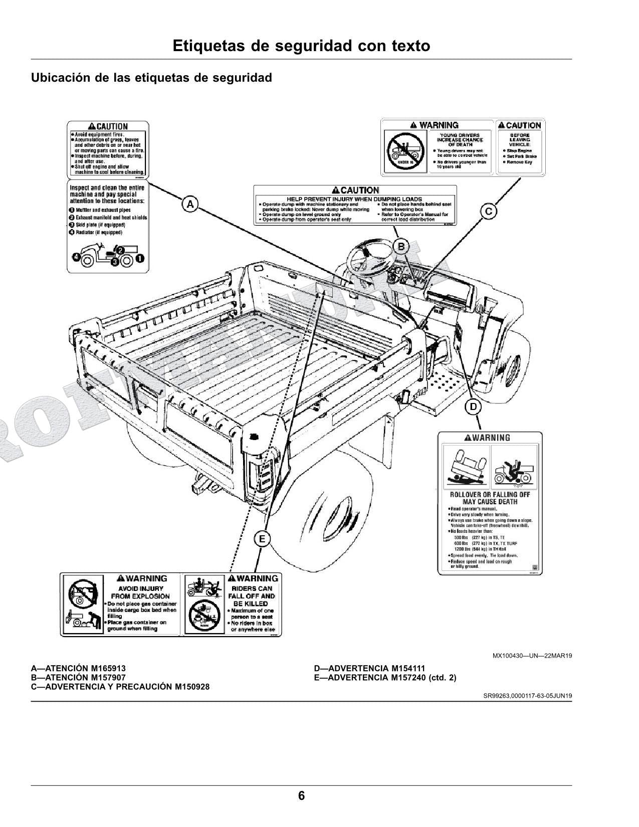 John Deere TX Turf Gator Kawasaki FJ400 Gas Engine cocodrilo Manual del Operador