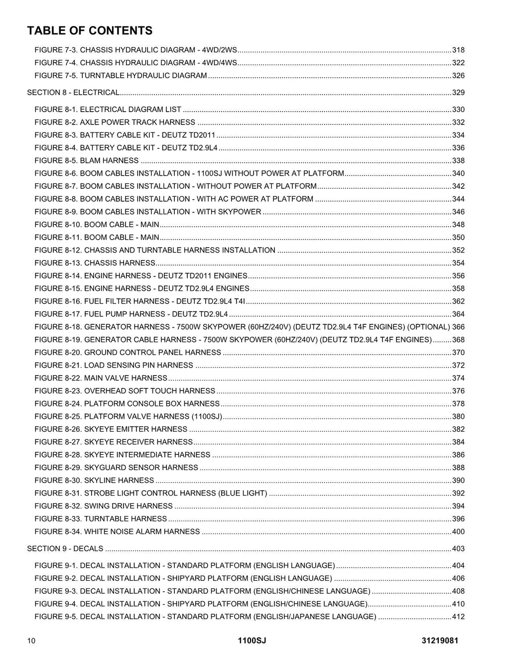 JLG 1100SJ Boom Lift  Parts Catalog Manual 31219081