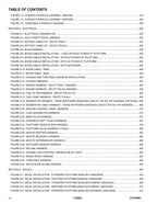 JLG 1100SJ Boom Lift  Parts Catalog Manual 31219081
