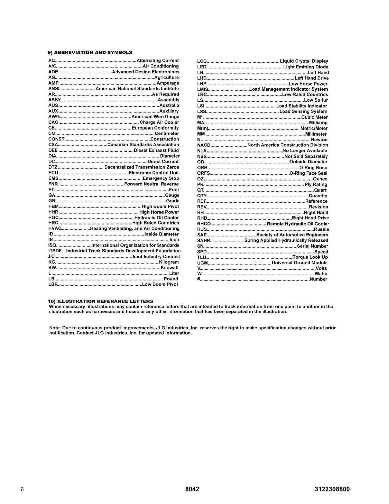 SKYTRAK  8042 Telehandler Parts Catalog Manual