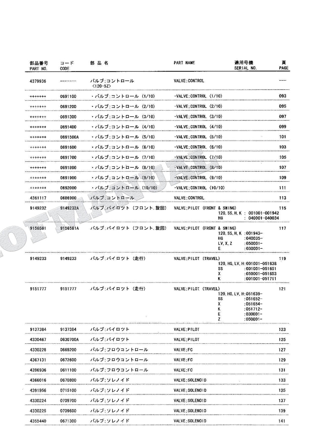 HITACHI EX120-5 EX120SS-5 EX120-5HG Equipment Excavator Parts Catalog Manual
