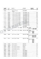 HITACHI EX120-5 EX120SS-5 EX120-5HG Equipment Excavator Parts Catalog Manual