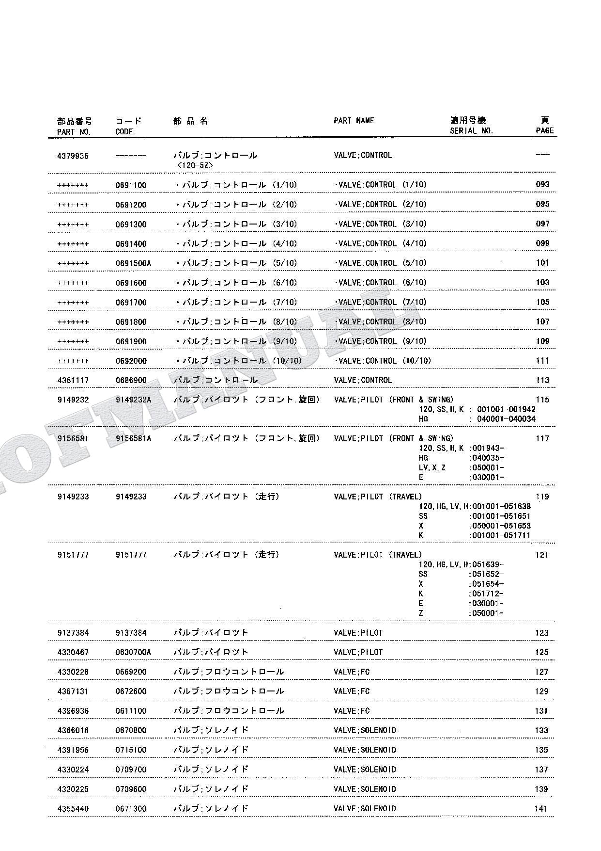 HITACHI EX120-5LV EX120-5X EX120-5E Equipment Excavator Parts Catalog Manual
