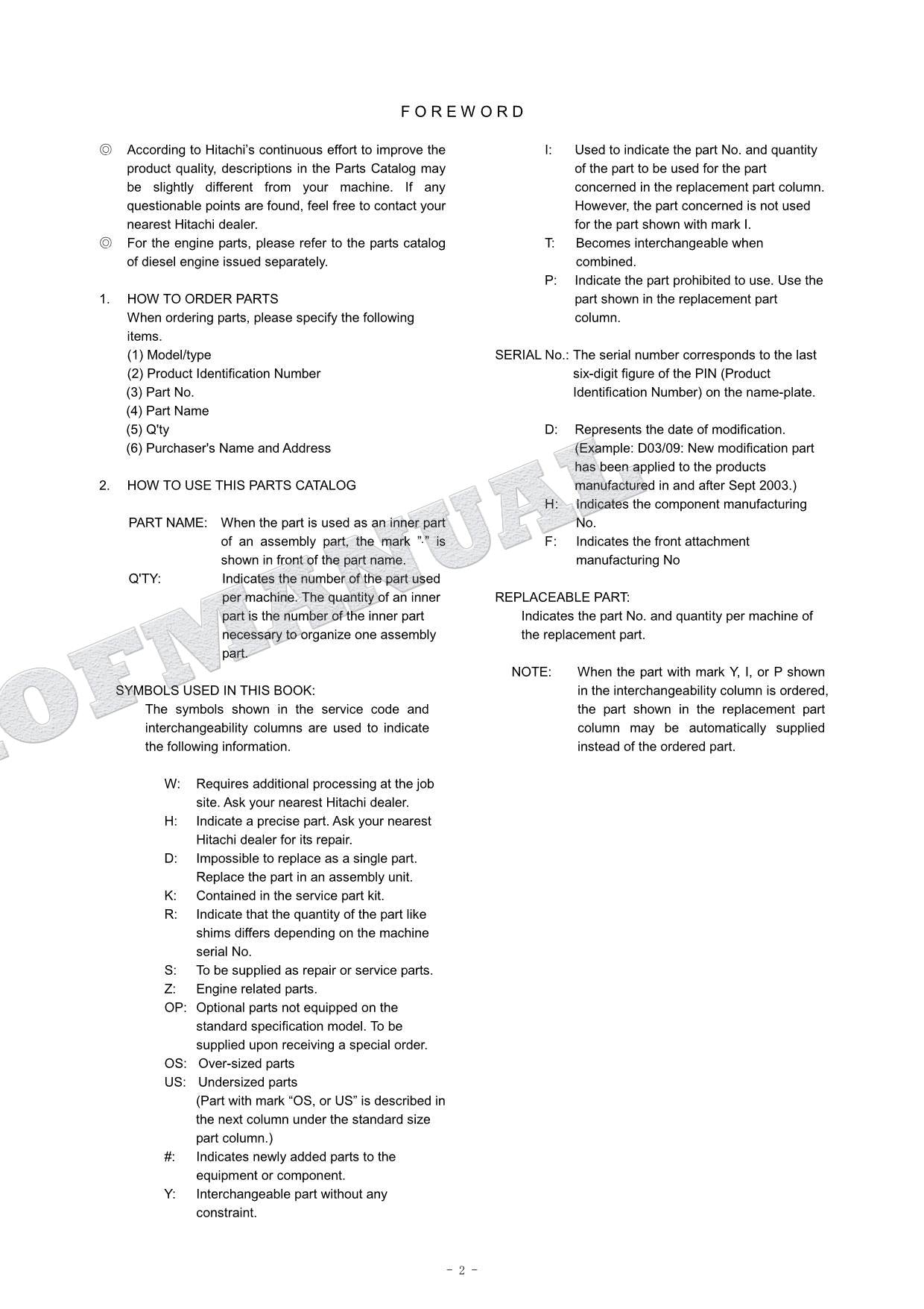 HITACHI ZAXIS ZX135US 3-Piece Short-reach Front Excavator Parts Catalog Manual