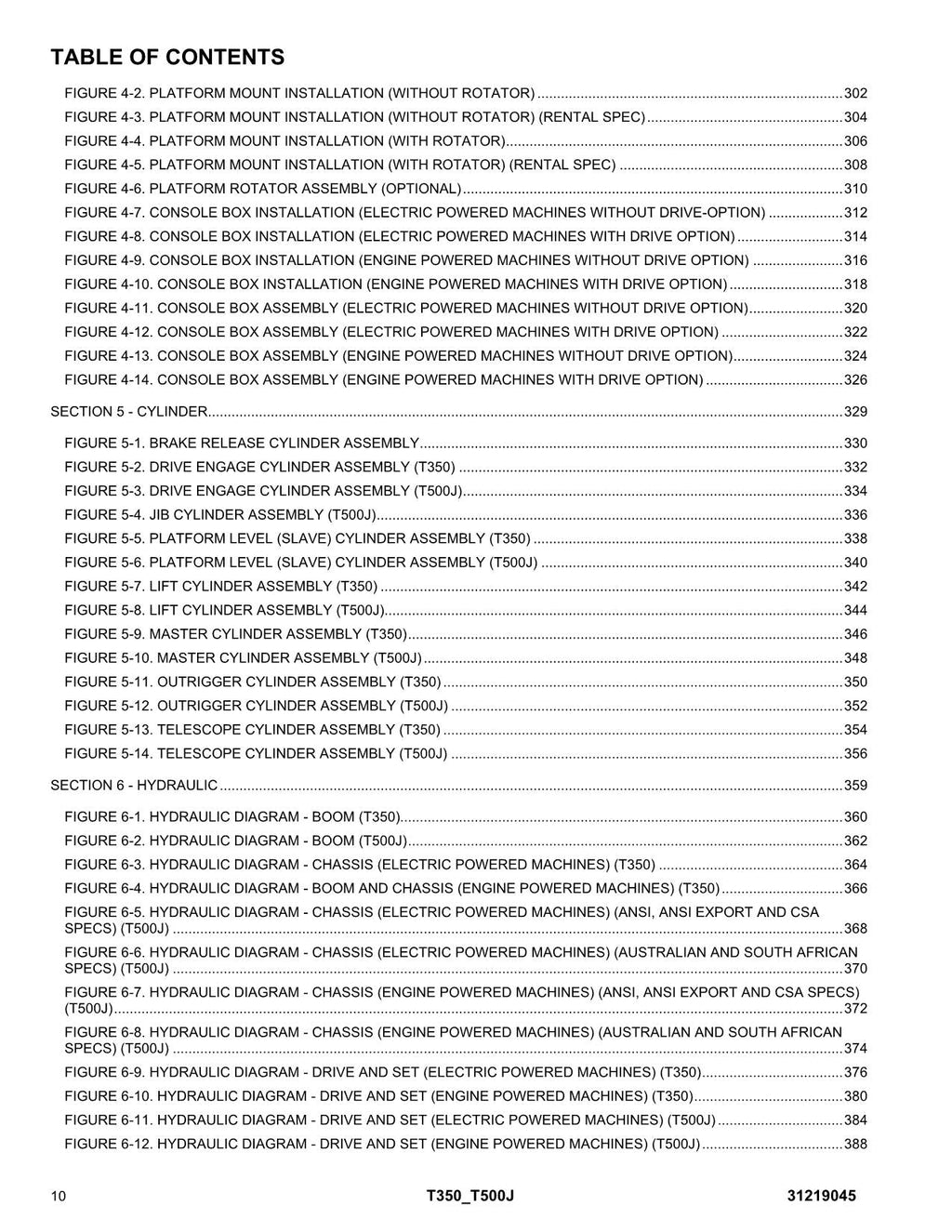 JLG T350 T500J Boom Lift Parts Catalog Manual 31219045