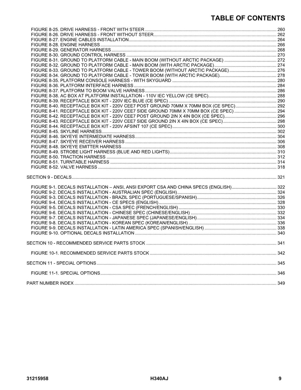 Manual del catálogo de piezas del elevador de pluma JLG H340AJ 31215958