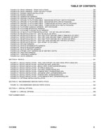 Manual del catálogo de piezas del elevador de pluma JLG H340AJ 31215958