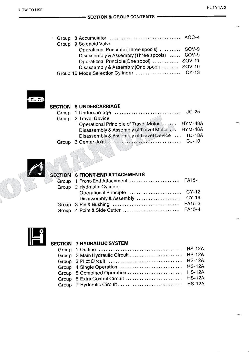 HITACHI EX270 Hudraulic Excavator Repair Service Manual